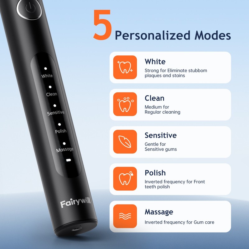 Fairywill Sonic Rechargeable Electric Toothbrush 8 Brush Head 5 Mode Travel Case gallery