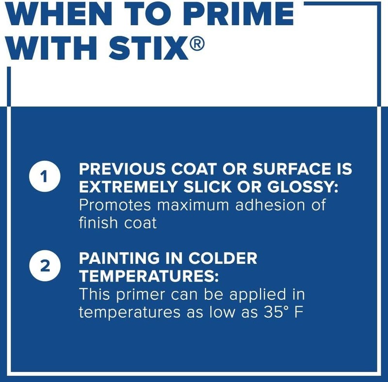 Stix 04 Acrylic Waterborne Bonding Primer, 1 Quart - Unmatched Adhesion, White gallery