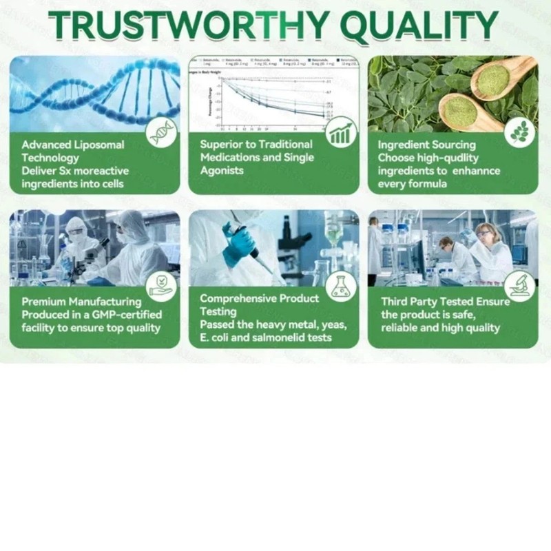 50% OFF Moringa Berberine x NAD+ 10-in-1 Advanced Nano Microneedle Patches New** gallery