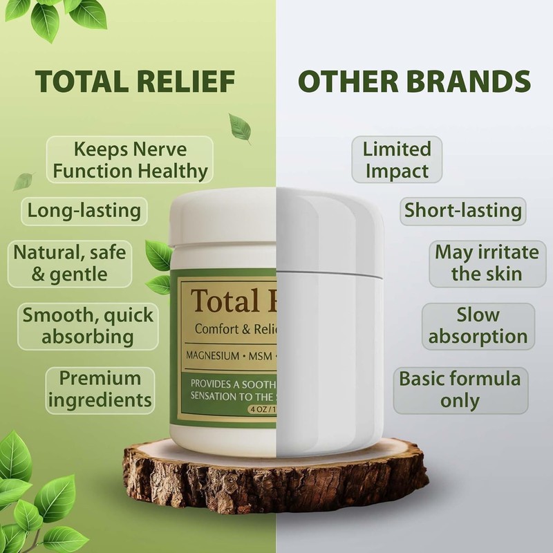 3X Total Relief Magnesium Cream For Comfort – Fast-Absorbing MSM & Arnica Cream gallery