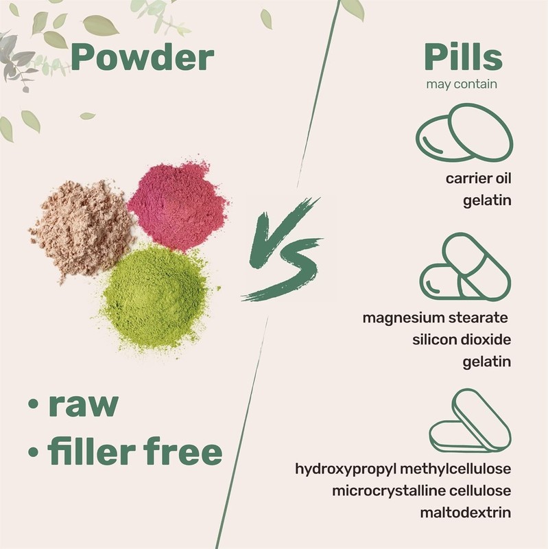Antioxidant Boost: Pure Glutathione Reduced Powder with Inositol, -Friendly gallery