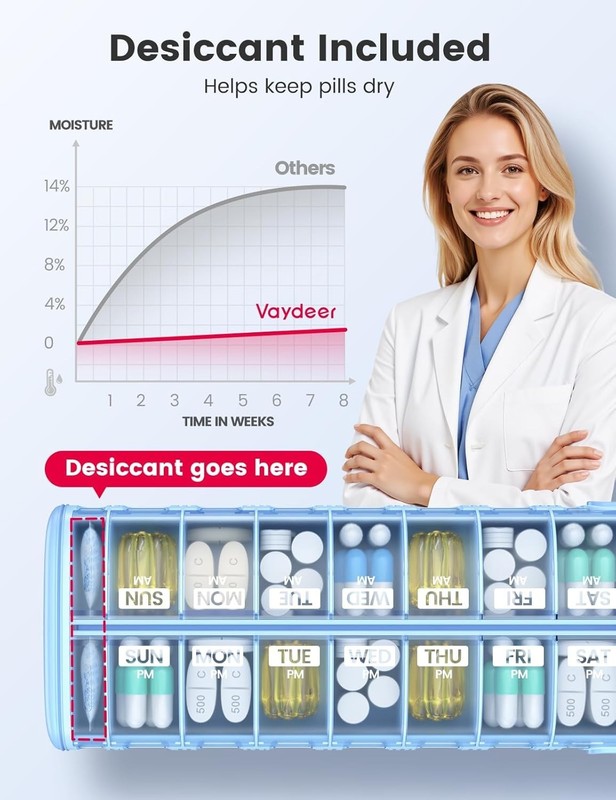 Large Capacity Pill Organizer with AM PM Compartments for Vitamins & Supplements gallery