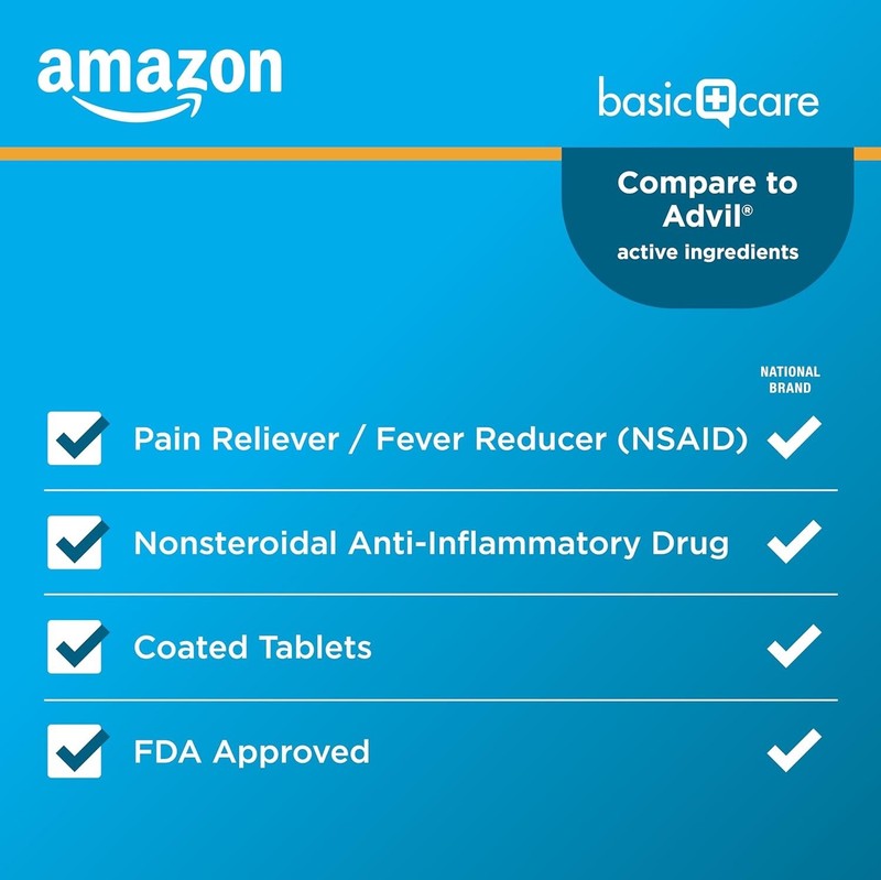 Ibuprofen 500 Coated Tablets 10 Pack 200 mg Pain Reliever EXP 9/2026 gallery