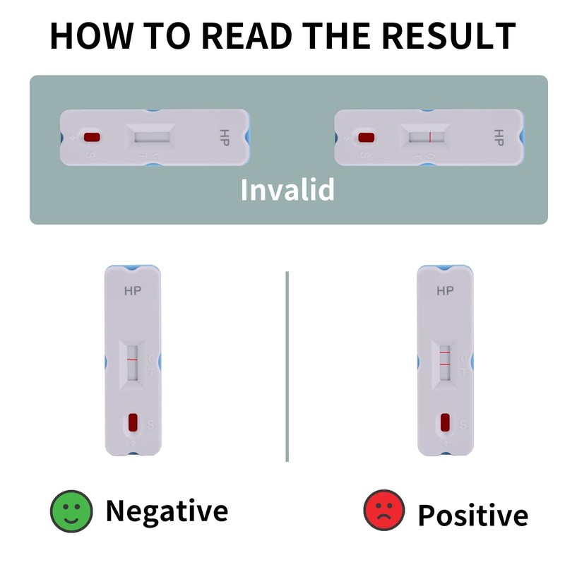 H. Pylori，Helicobacter Pylori Detection 2 Test kit, 10-15 Minutes of White gallery