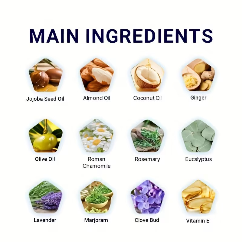 Magnesium Cream for Joints And Muscles, Featuring Lavender, Eucalyptus, Coconut, gallery