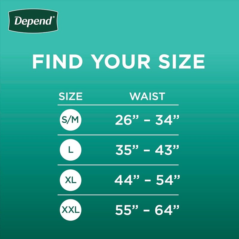 Depend FIT-FLEX Incontinence Underwea for Menr, 39 Count - 2XL OPEN BAG gallery
