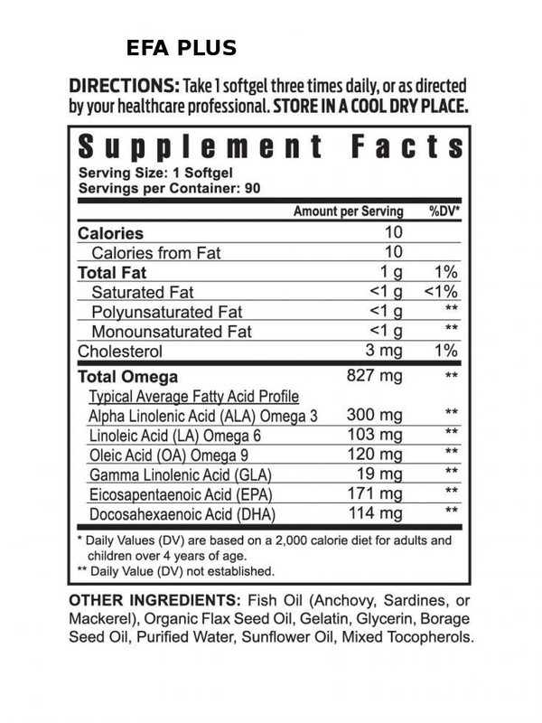 Youngevity Dr. Wallach Healthy Body Start Pak™ 2.0 gallery