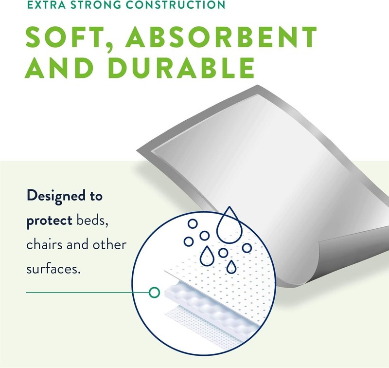 Prevail Total Care Underpads Heavy Absorbency Extra Large 25 Ct gallery