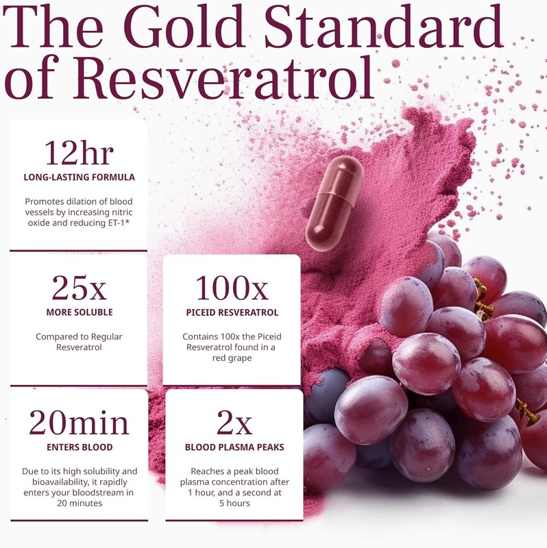 VINIA Piceid Resveratrol Supplement Capsules. Increases Blood Flow and Nitric Ox gallery