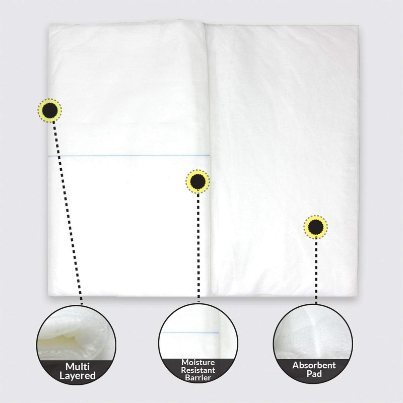Ever Ready First Aid Multi-Trauma Sterile Non-Woven Dressing 12” x 30” gallery