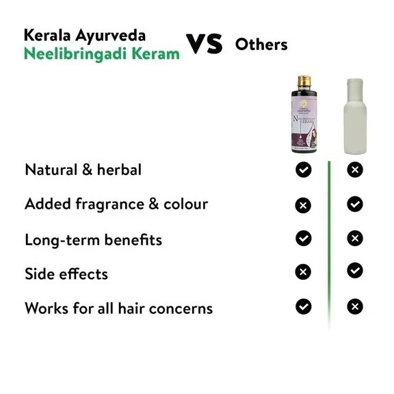 Kerala Ayurveda Neelibringadi Keram Ayurvedic Hair Oil Growth & Grey Care 200Gx1 gallery