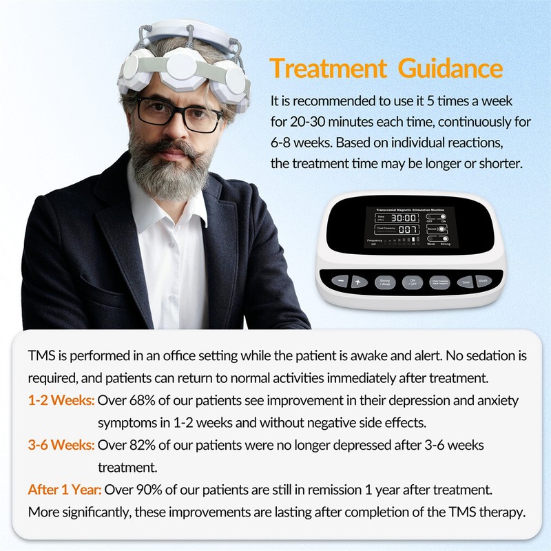 Transcranial Magnetic Stimulation for Parkinsons Brain Stimulator Tms At Home gallery