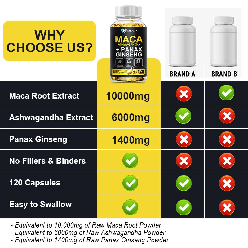 Male Enhancing Libido 120 Capsules - Maca Root,Massive Girth Enlargement Support gallery