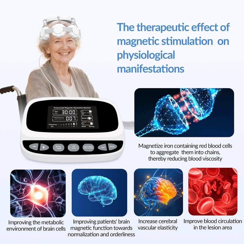RTMS Transcranial Magnetic Stimulation Therapy Device for Depression and Anxiety gallery