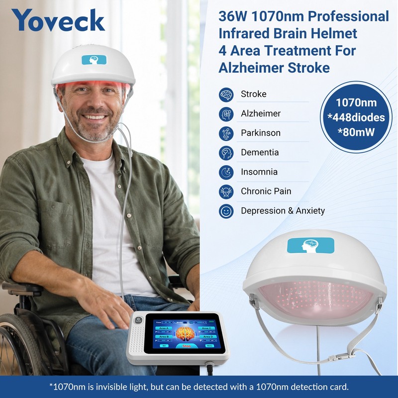 36W 1070nm Red Infrared Therapy Helmet 448 Diodes for Parkinson Alzheimer Stroke