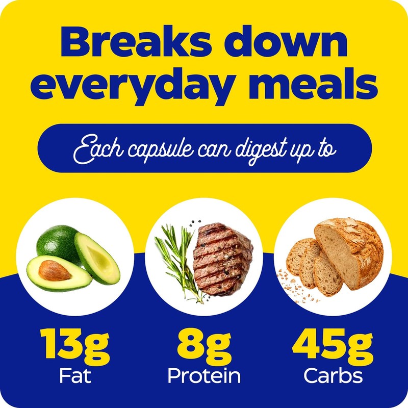Enzymedica Digest Full-Range Everyday Digestive Enzymes Offers Fast-Acting Gas gallery