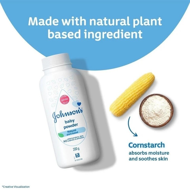Johnson's Baby Powder for Babies (400g) gallery