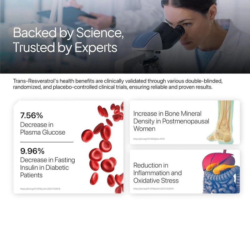 Decode Age Trans-Resveratrol 500 mg | Proven Antioxidant Supplement - 60N gallery