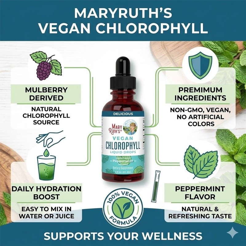 MaryRuth's Organics Liquid Morning Multivitamin 2 Bottles (Pack of 2) Vegan gallery