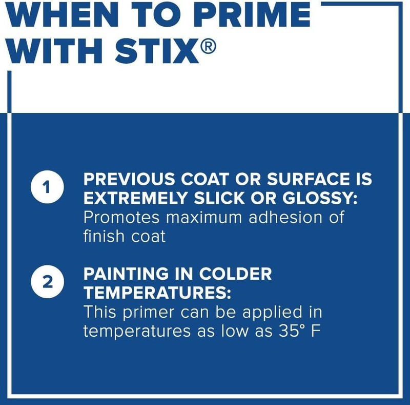 Acrylic Bonding Primer in White - 32 Fl Oz for Interior/Exterior Use gallery
