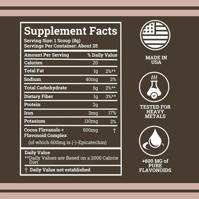Black Forest High Flavanol Cocoa Powder and Flavonoids Supplements 1200mg gallery