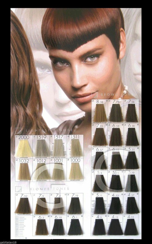 Keune Tinta Color Permanent Hair Color 2.1 fl.oz / 60ml Tube gallery