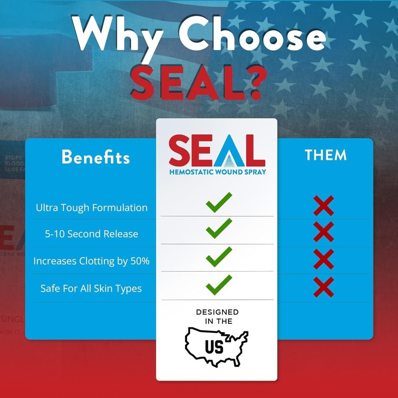 SEAL Hemostatic Wound Spray - Fast Bleeding Control gallery