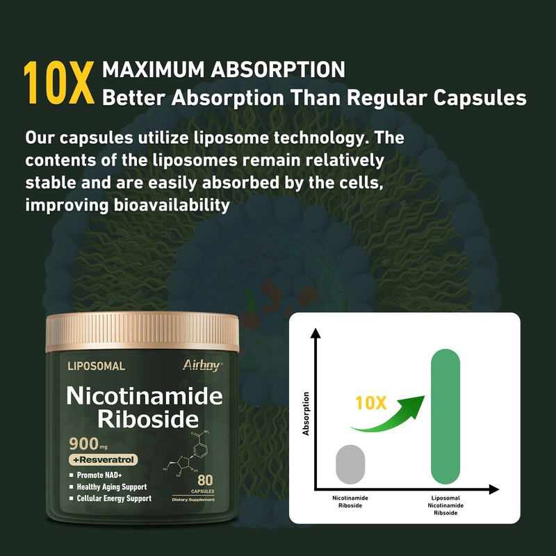 Nicotinamide Riboside 900mg - Anti-aging NAD Supplement, Focus, Memory Booster gallery