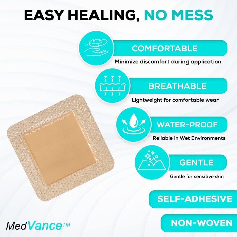 Gentle Self-Adhesive Silicone Foam Dressing - 5 Units, 4"x4" for Pain-Free Care gallery