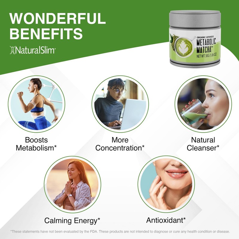 NaturalSlim Metabolic Matcha Green Tea Powder - Metabolism Weight Loss Organi... gallery