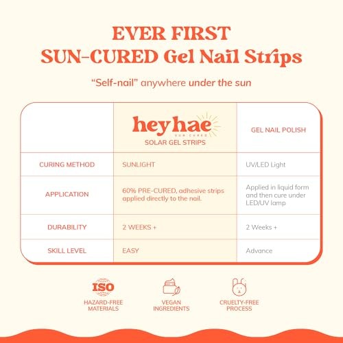 Semi Cured Gel Nail Strips | No LED Lamp Needed | White, Jelly | Easy Apply & gallery