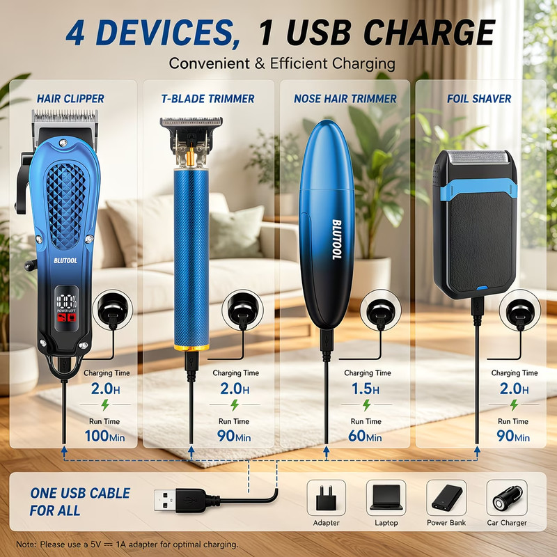 4 In 1 Men's. Grooming Kit Hair Clipper Beard, Trimmer Shaver, Nose Trimmer gallery