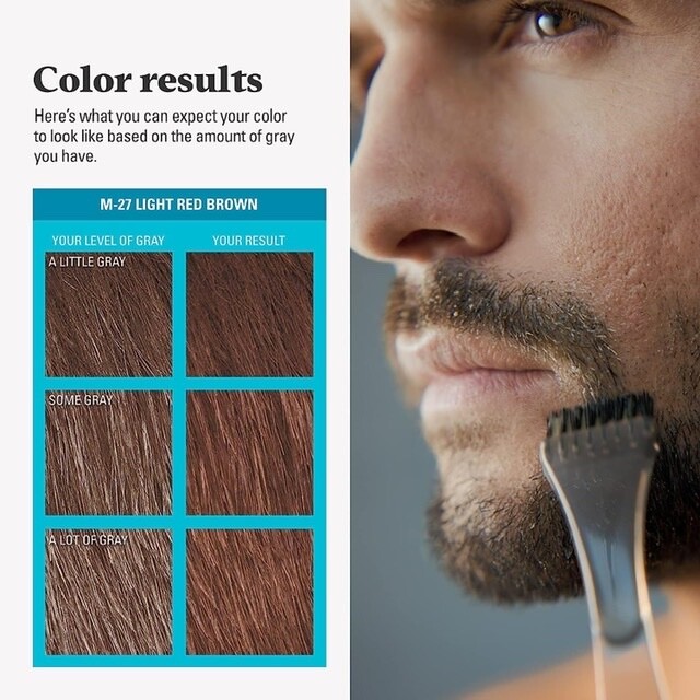Just For Men Mustache & Beard, Beard Coloring for Gray Hair Light Red Brown M-27 gallery