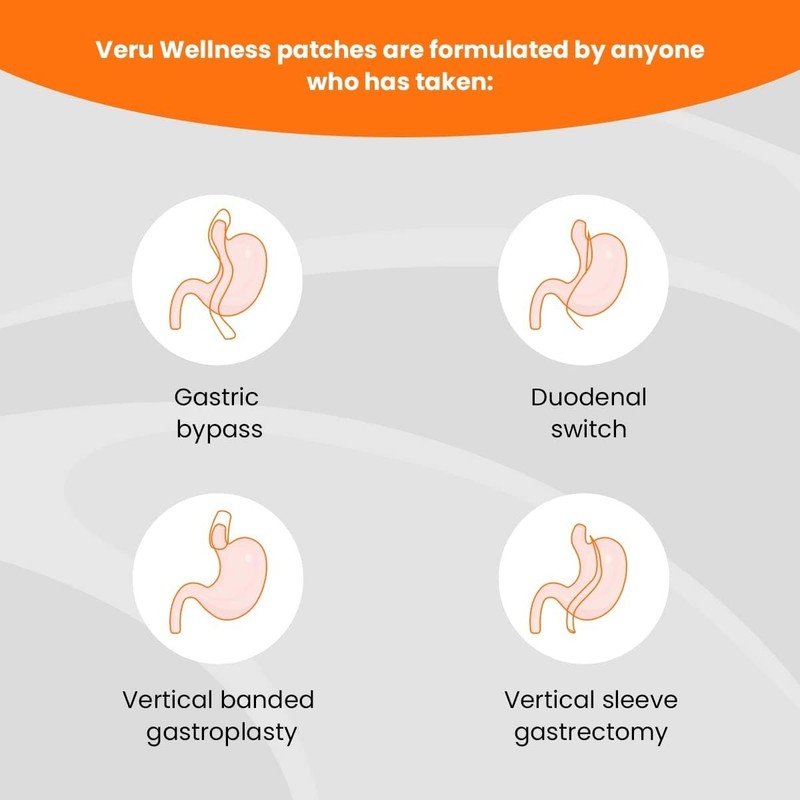Veru Wellness Bariatric Multi,B12 with Iron - Post Bariatric Gastric Bypass a... gallery