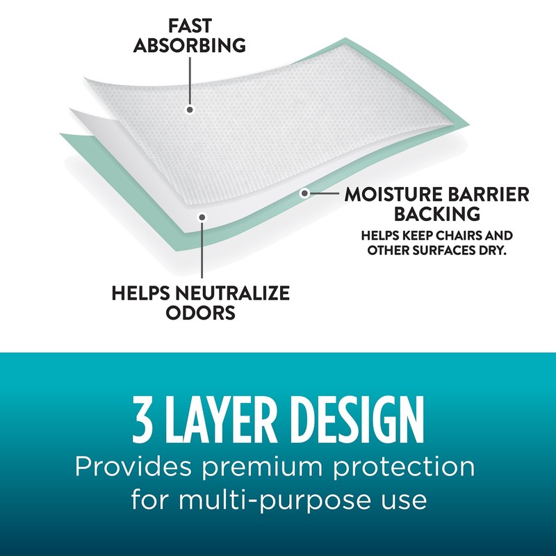 Assurance Unisex Premium Quilted Underpad, Maximum Absorbency, XL (30 Count) gallery