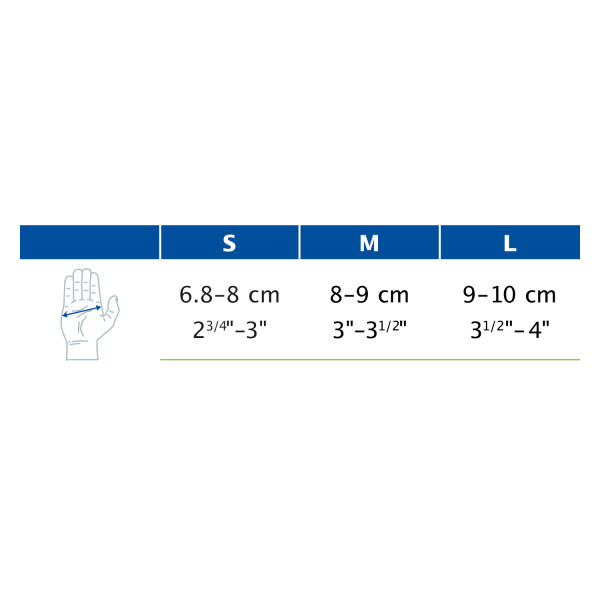 Actimove Rhizo Forte Thumb Orthosis gallery