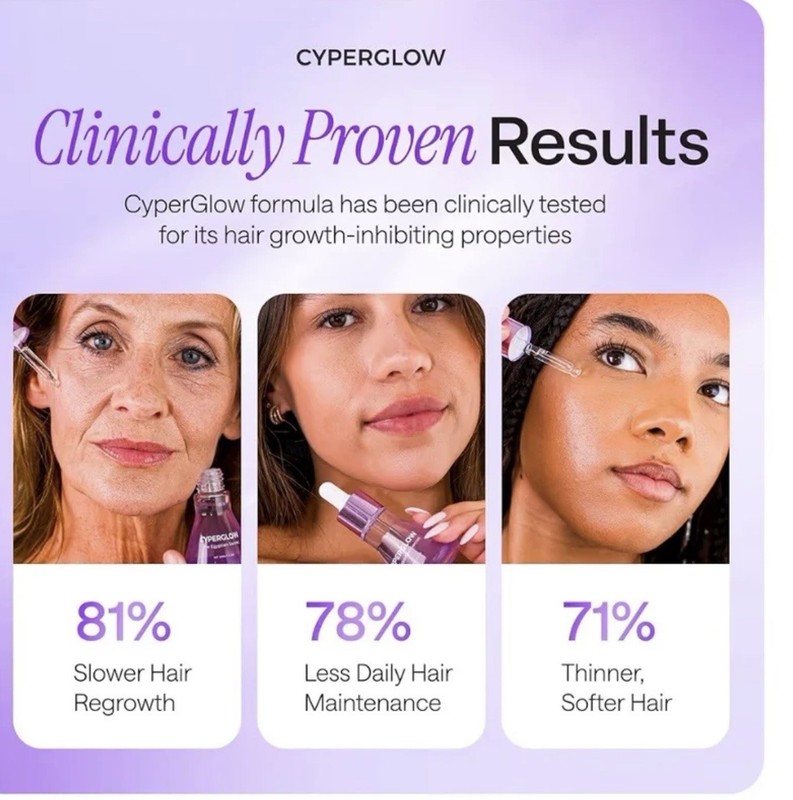 CyperGlow - Cyperus Rotundus Skin Serum - 1 fl oz gallery