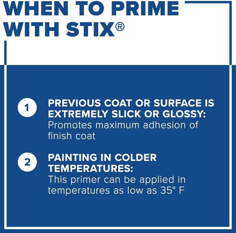 Stix Waterborne Bonding Primer - Quality Sealer-` gallery