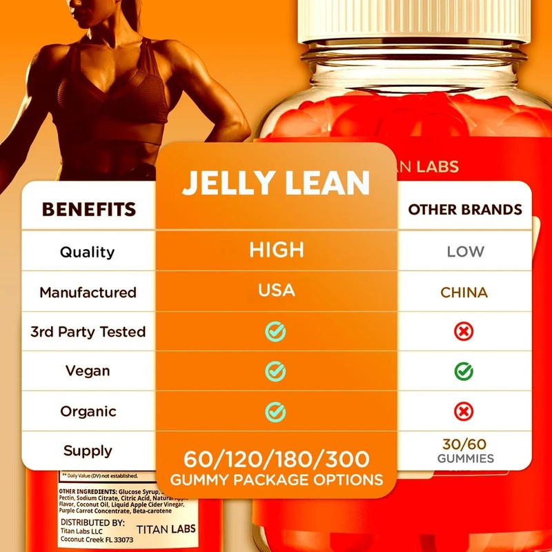 (5 Pack) Jelly Lean Keto ACV Gummys 1000MG Vitamin Formula JellyLean 300 Gummies gallery