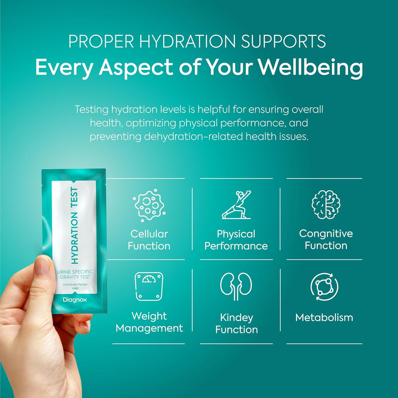 Protein Urine Test Strips [30 Tests] and Hydration Test Strips [30 Tests] - Indi gallery