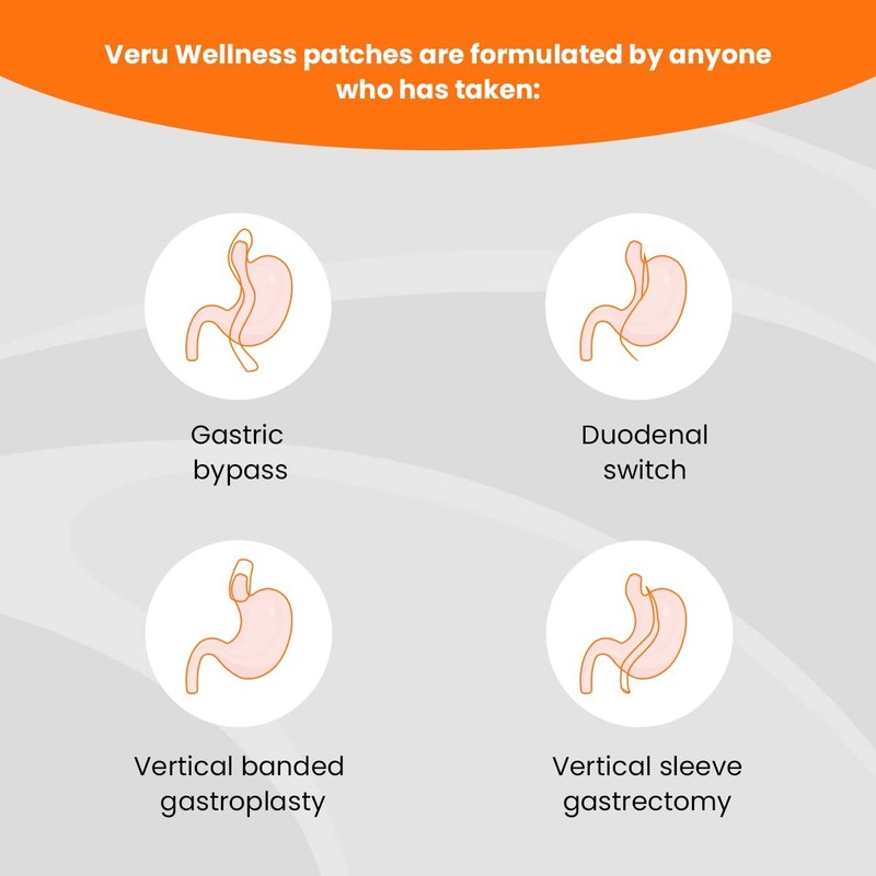 Bariatric MultiB12 with Iron - Post Bariatric Gastric Bypass and Sleeve Gastr... gallery