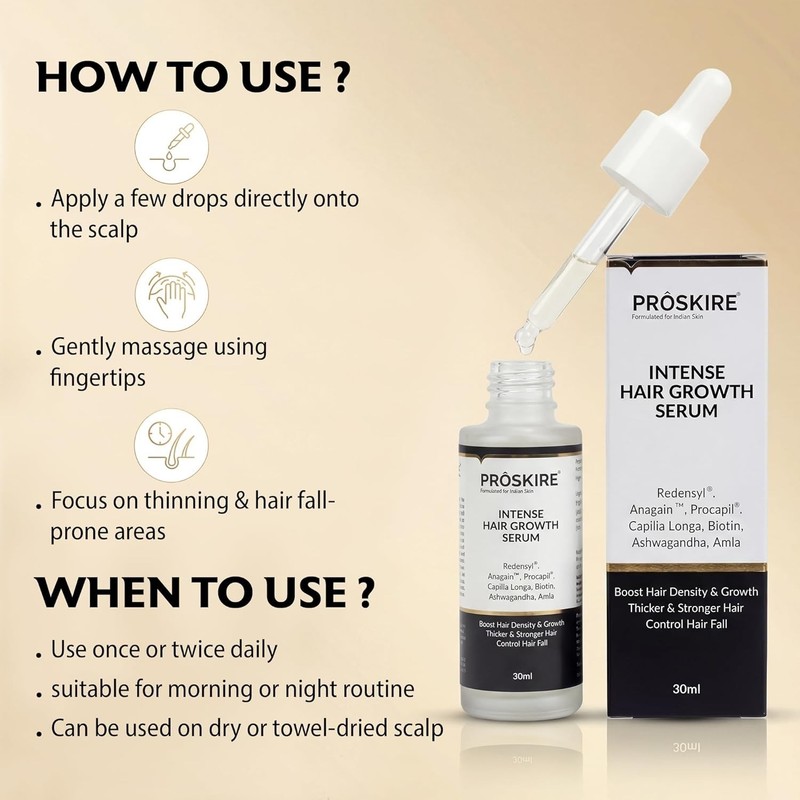 Proskire Intense Hair Growth Serum with Redensyl, Procapil, Anagain, Biotin 30ml gallery