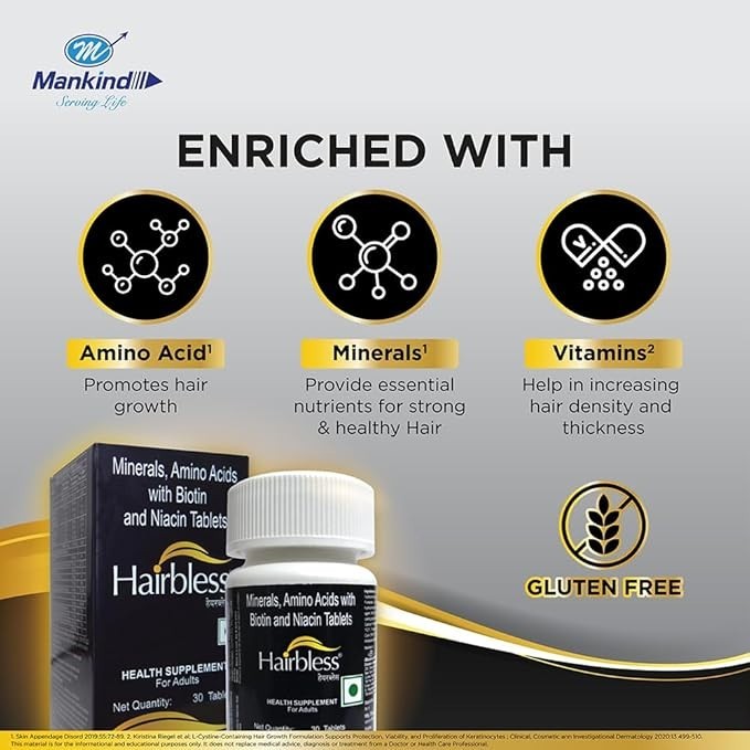 2 X Mankind Pharma Hairbless 30 Table for hair growth SF gallery