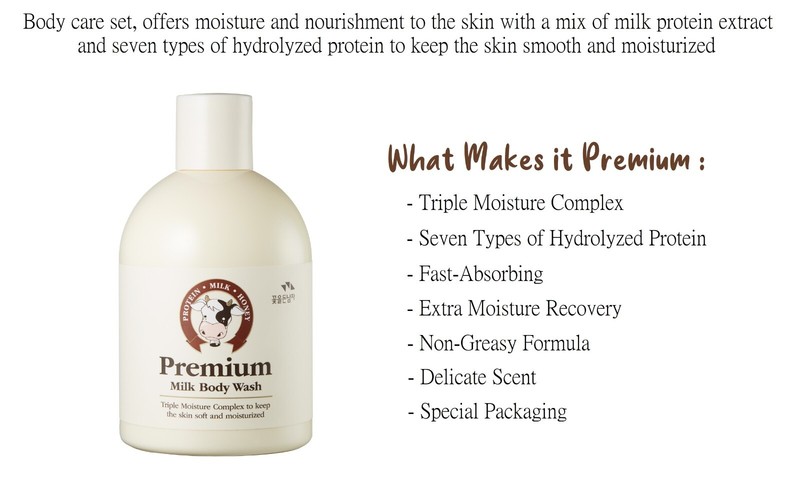 COSMOCOS PREMIUM MILK BODY LOTION & BODY WASH SPECIAL SET gallery