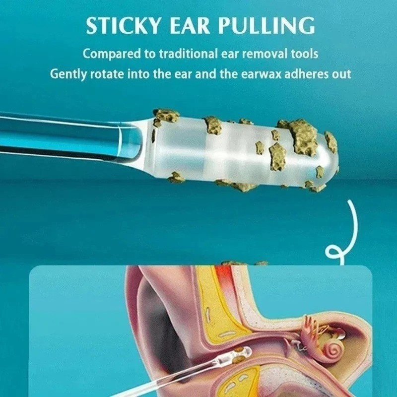 24pcs Disposable Silicone Ear Wax Remover Sticky Earpick S/L Cleaner Set - NEW gallery