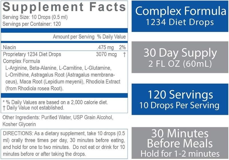 Creative Bioscience 1234 Diet Drops- 12 PACK- 12 2fl. Oz. blue dropper bottles gallery