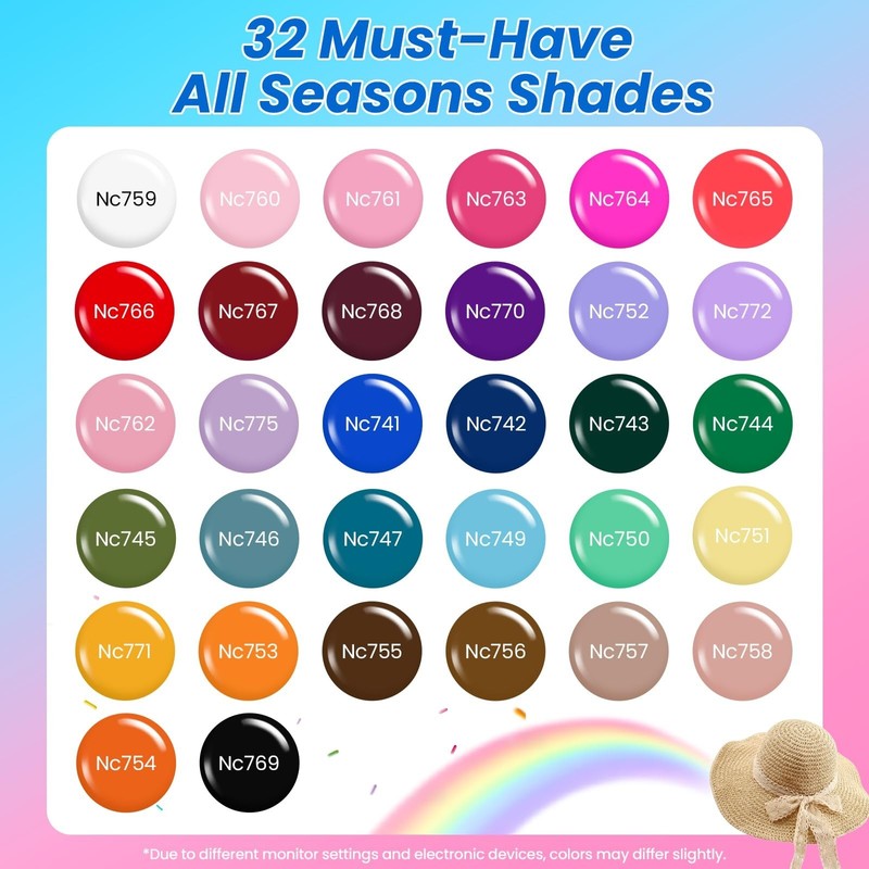 32 Colors Gel Nail Polish Kit with UV Light - 68 Pcs DIY Nail Art Tools, HEMA Fr gallery