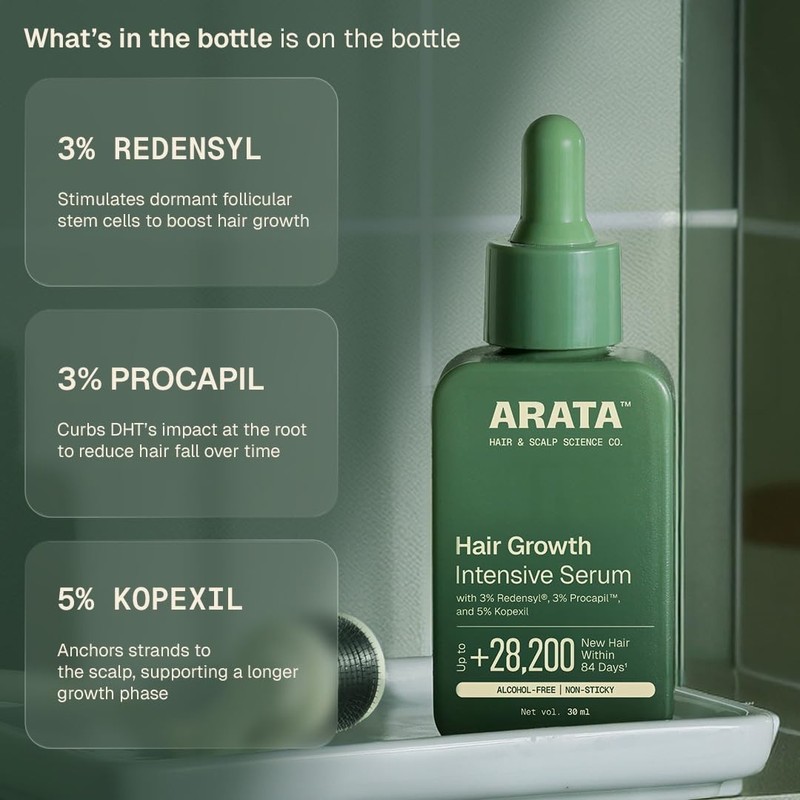 Hair Growth Serum (30ml) with 3% Redensyl, 3% Procapil, 5% Kopexil & Rice water. gallery