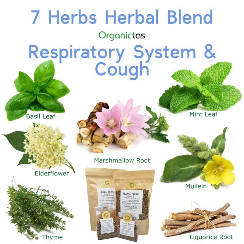 Lung Detox Breathing Tea Support in Cough, Shortness of Breath, Congestion ect.