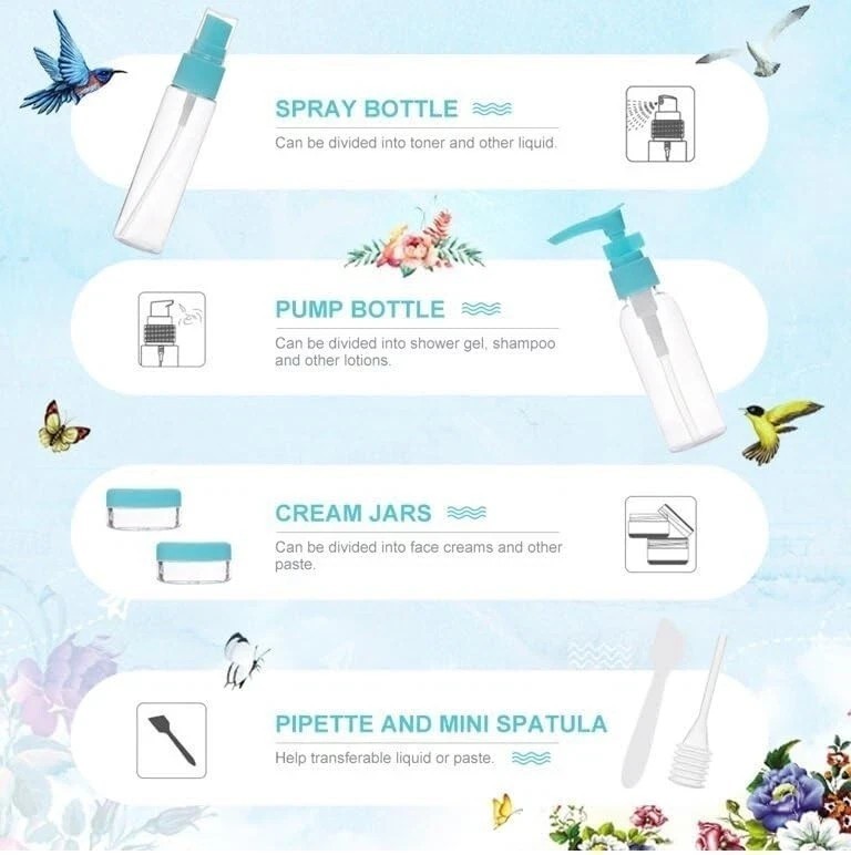 Cannagenix Leak Proof Portable Toiletry Empty Sprayers Bottle Containers - Blue gallery